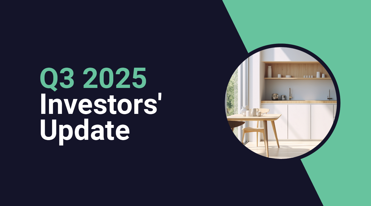 Q3 Investors Update: Over EUR 60 Million Financed